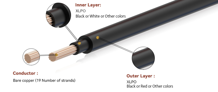 アメリカ規格UL承認